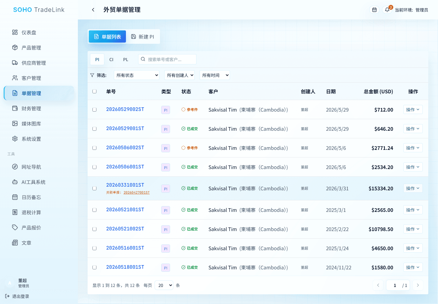 PI / CI / PL 单据管理